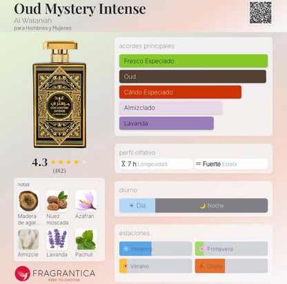 Oud Mystery Intense Al Wataniah